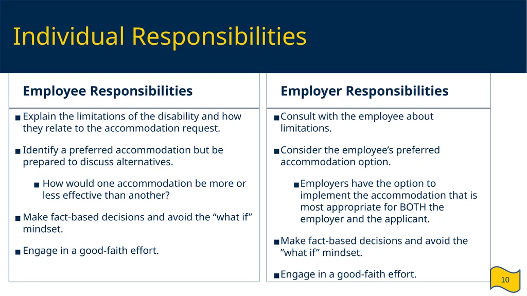 Supervisor and HR Partner’s Guide to Reasonable - slide 10 of 40