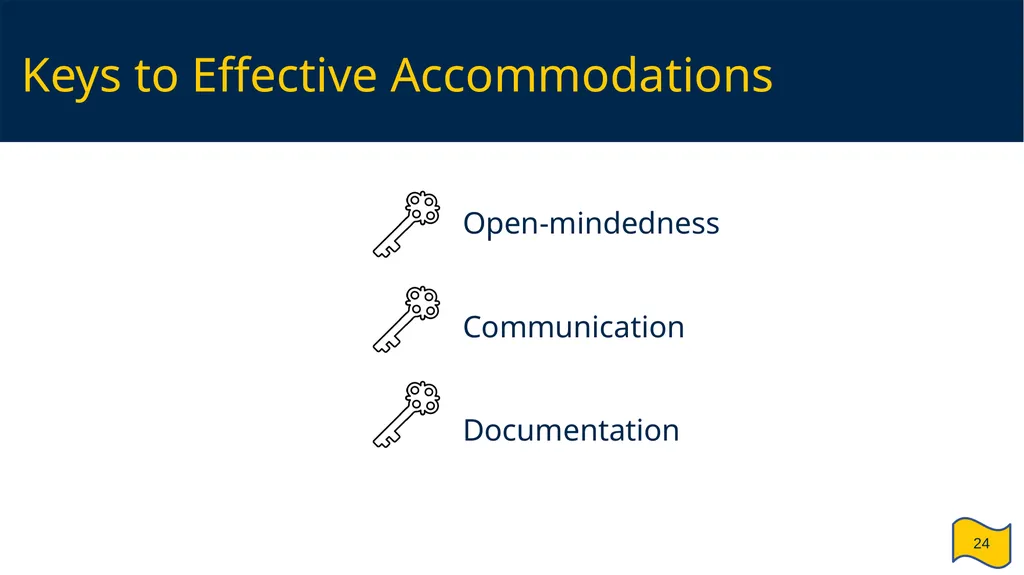 Supervisor and HR Partner’s Guide to Reasonable - slide 24 of 40