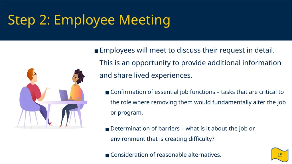 Supervisor and HR Partner’s Guide to Reasonable - slide 15 of 40
