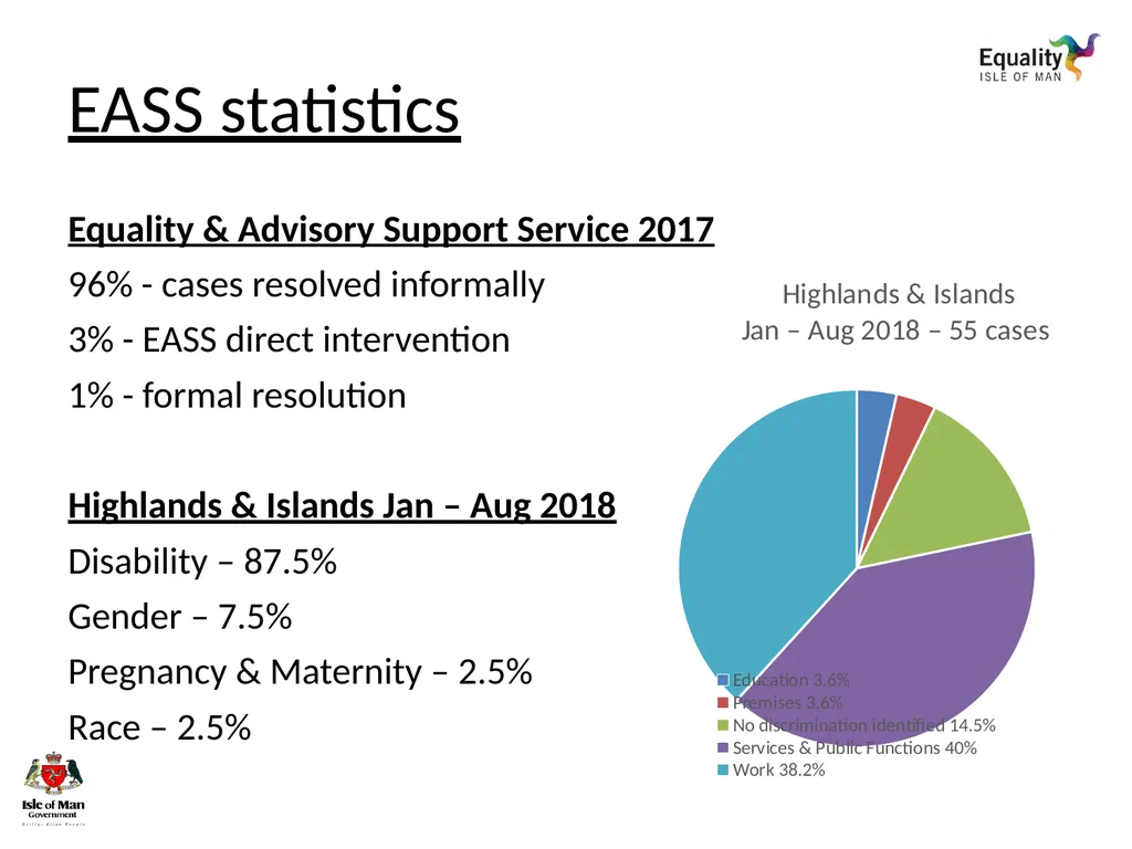 Harmonise & extend statutory protection from - slide 37 of 39