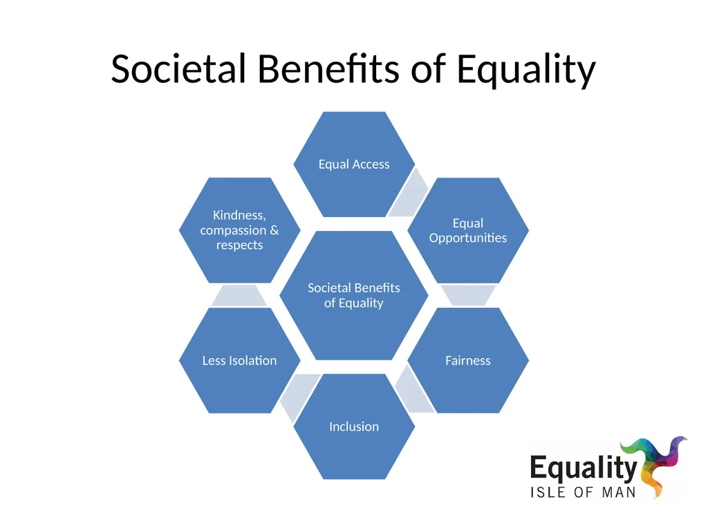 Harmonise & extend statutory protection from - slide 3 of 39