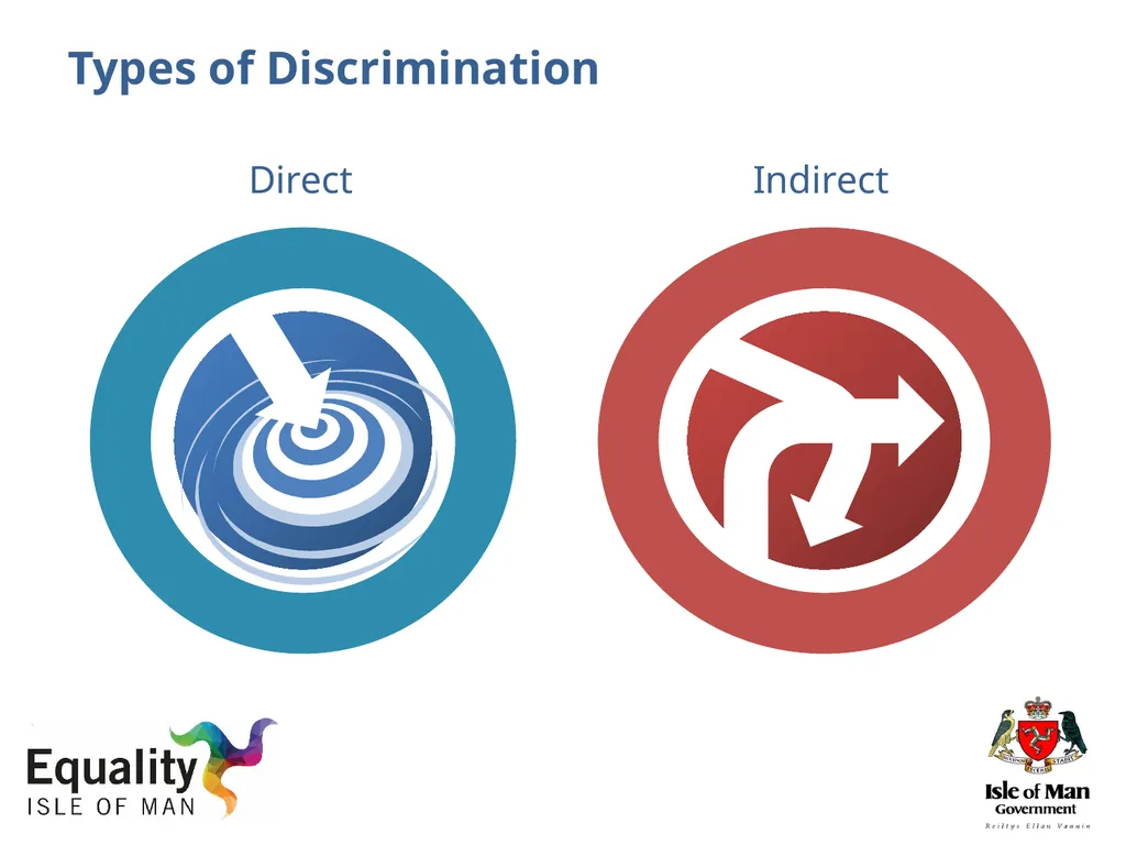 Harmonise & extend statutory protection from - slide 6 of 39