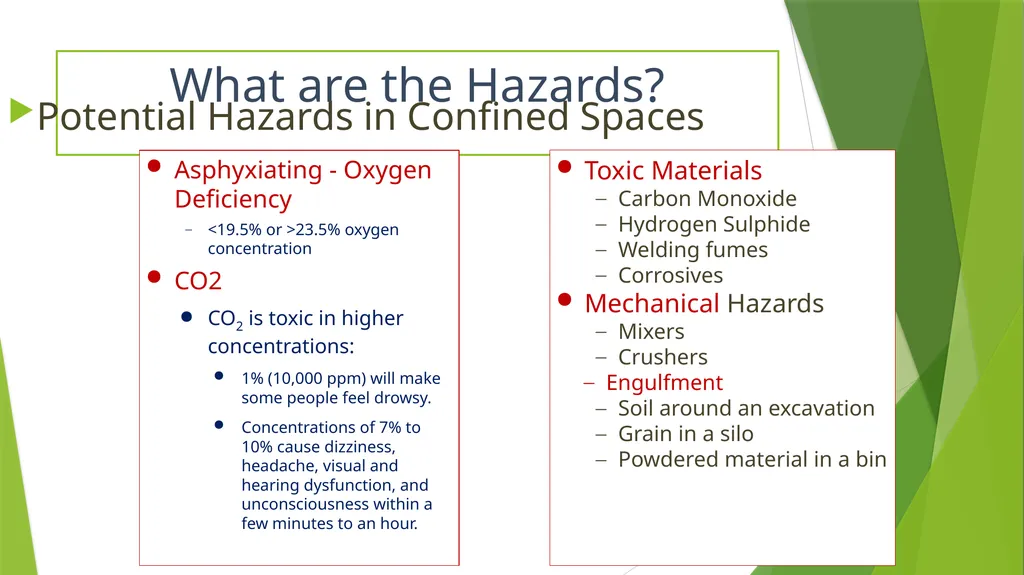 Confined Space Training Confined Space Training - slide 12 of 47