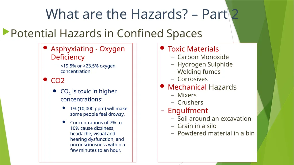 Confined Space Training Confined Space Training - slide 13 of 47
