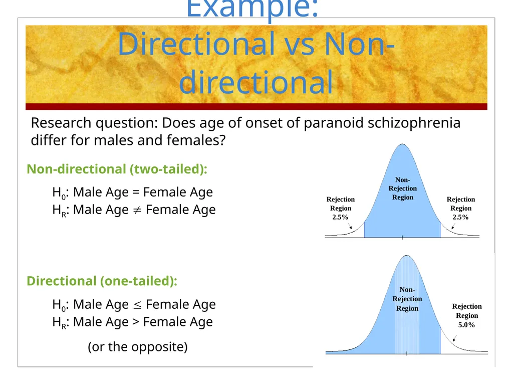 Hypothesis Testing Objectives: Students should be - slide 8 of 30