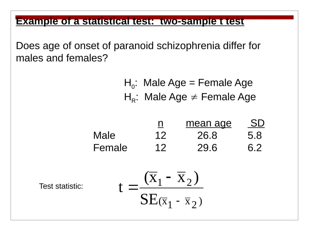 Hypothesis Testing Objectives: Students should be - slide 18 of 30
