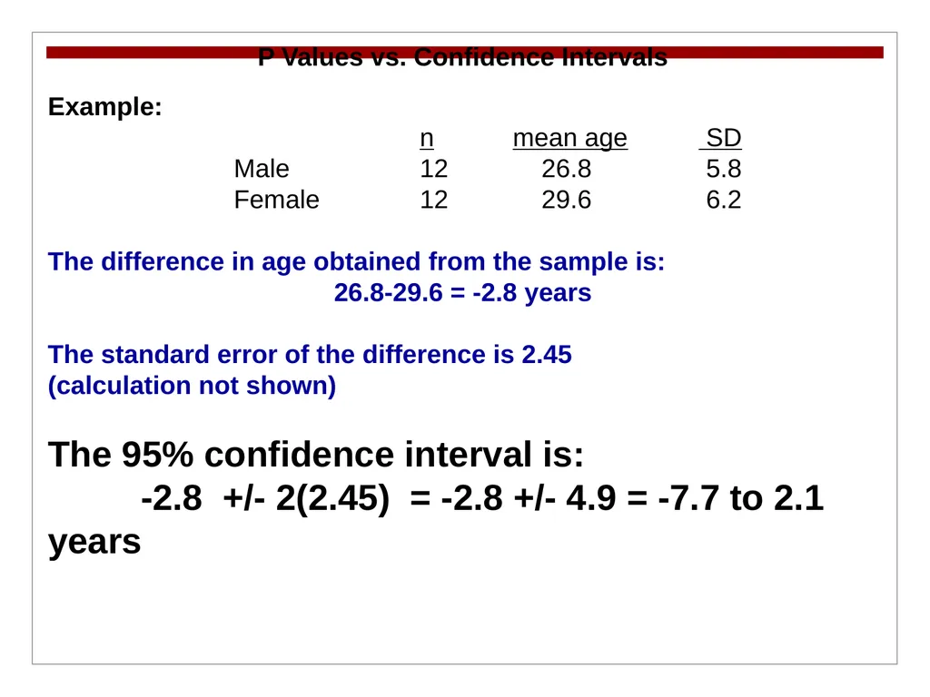 Hypothesis Testing Objectives: Students should be - slide 27 of 30