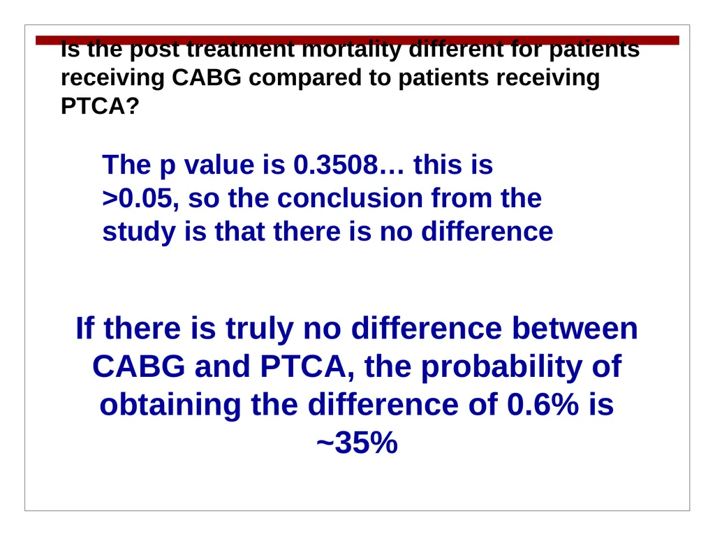 Hypothesis Testing Objectives: Students should be - slide 21 of 30