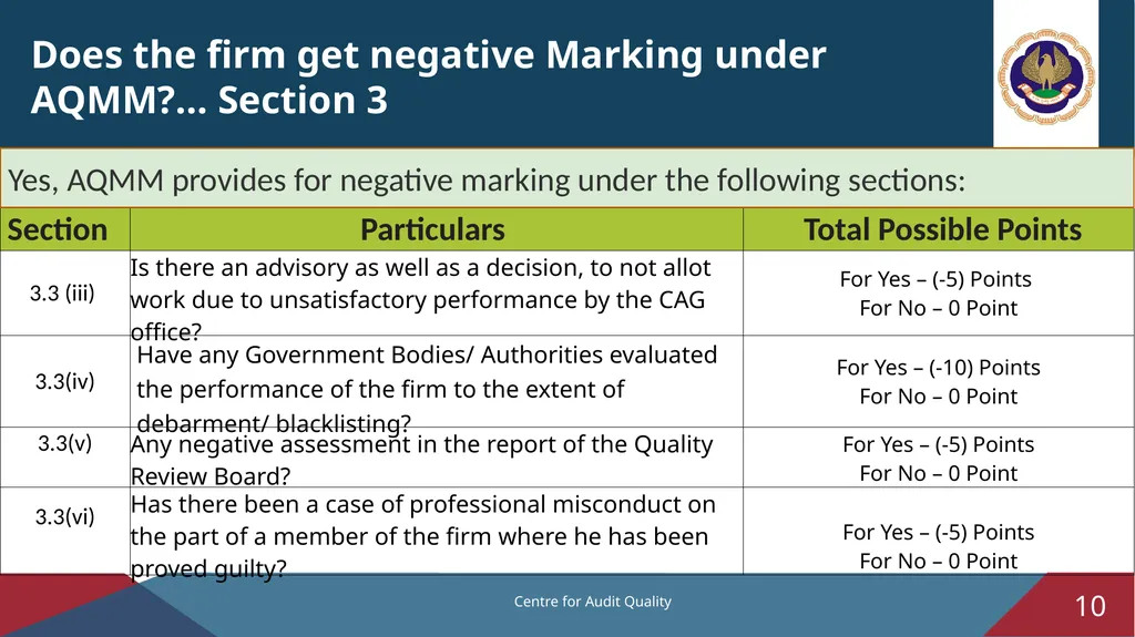 Audit Quality Maturity Model – Revised Version 1.0 - slide 10 of 14