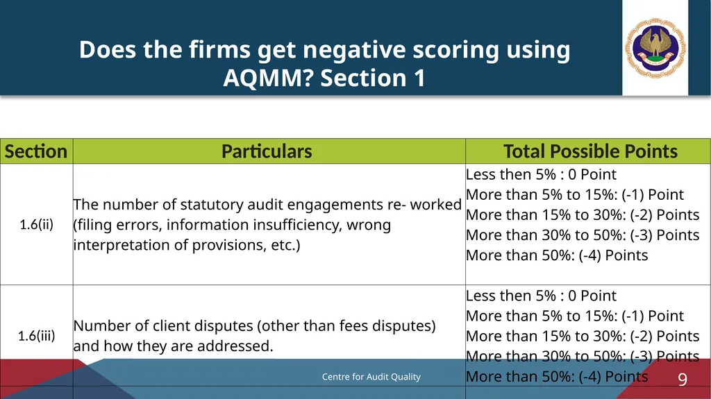 Audit Quality Maturity Model – Revised Version 1.0 - slide 9 of 14