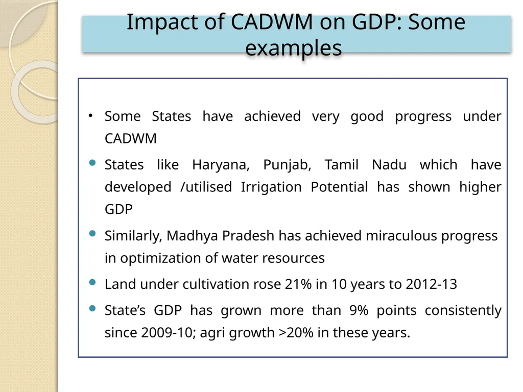 CADWM Programme and Present Day Challenges Avinash - slide 14 of 16
