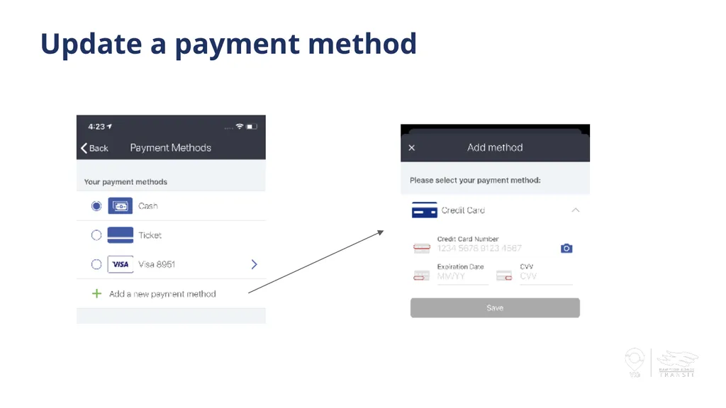 HRT Paratransit Rider App August 2020 - slide 22 of 23
