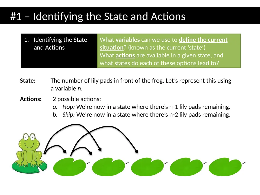 Topic 1: Combinatorics Dr J Frost - slide 49 of 75