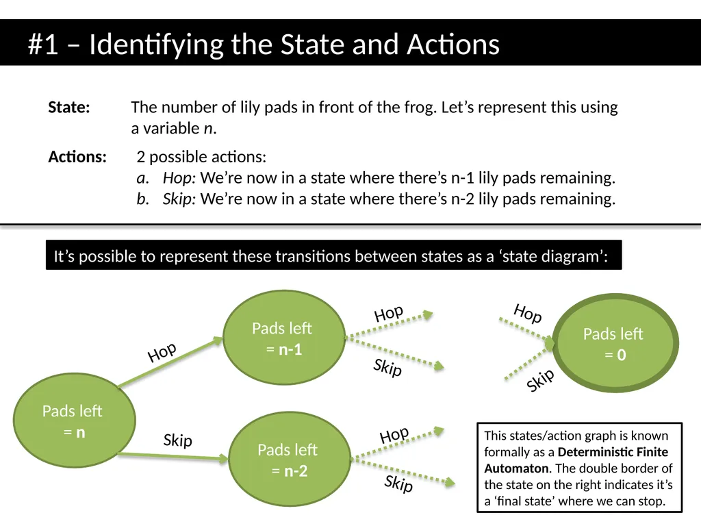Topic 1: Combinatorics Dr J Frost - slide 50 of 75