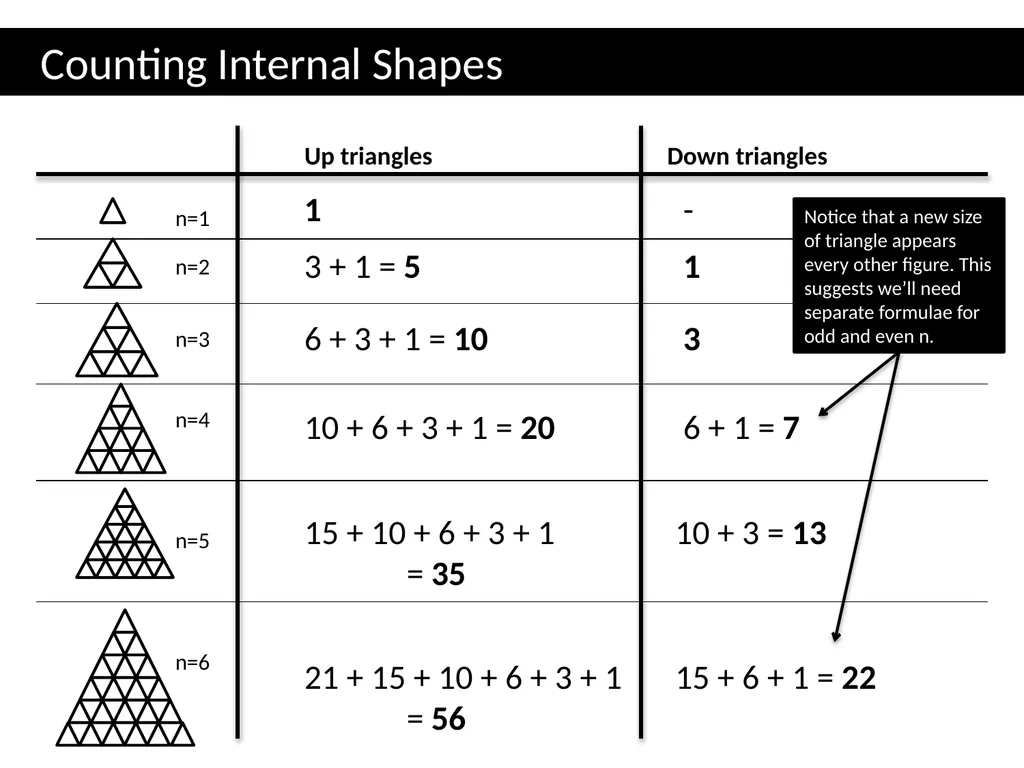 Topic 1: Combinatorics Dr J Frost - slide 71 of 75
