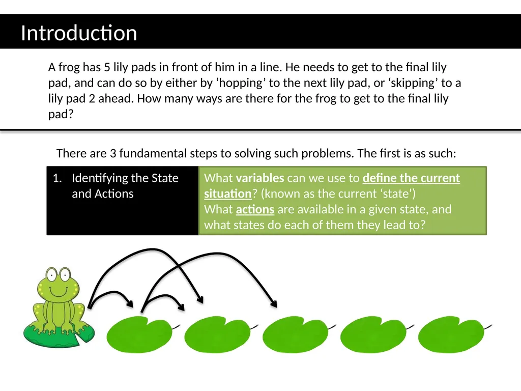 Topic 1: Combinatorics Dr J Frost - slide 48 of 75