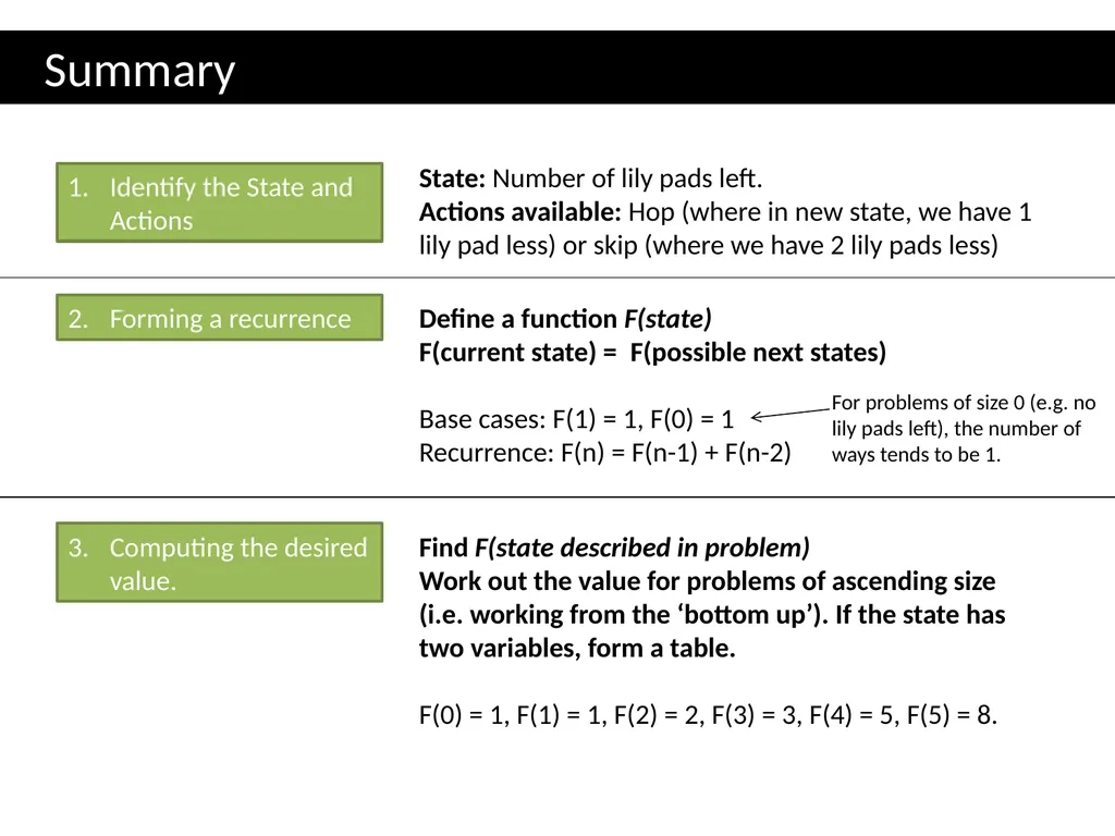 Topic 1: Combinatorics Dr J Frost - slide 55 of 75