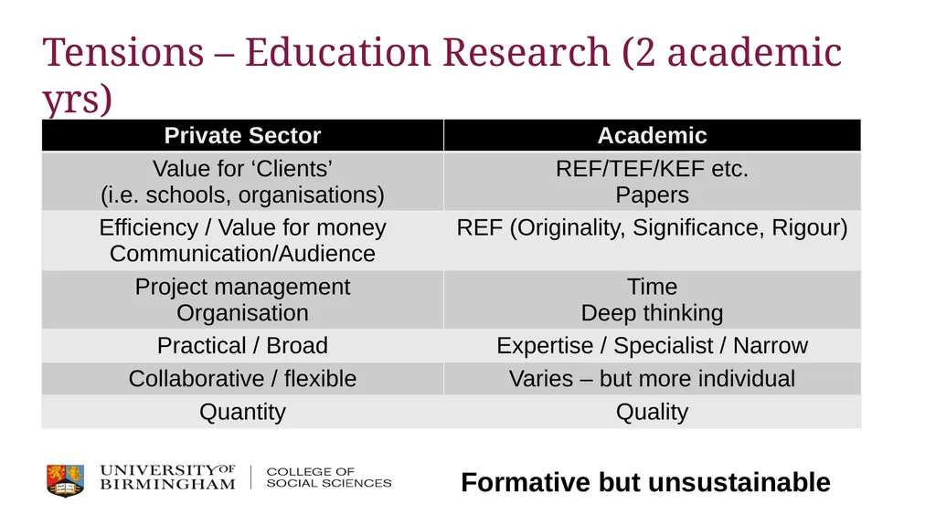 Post-PhD Jobs, Academia, etc. Dr Thomas Perry - slide 8 of 17