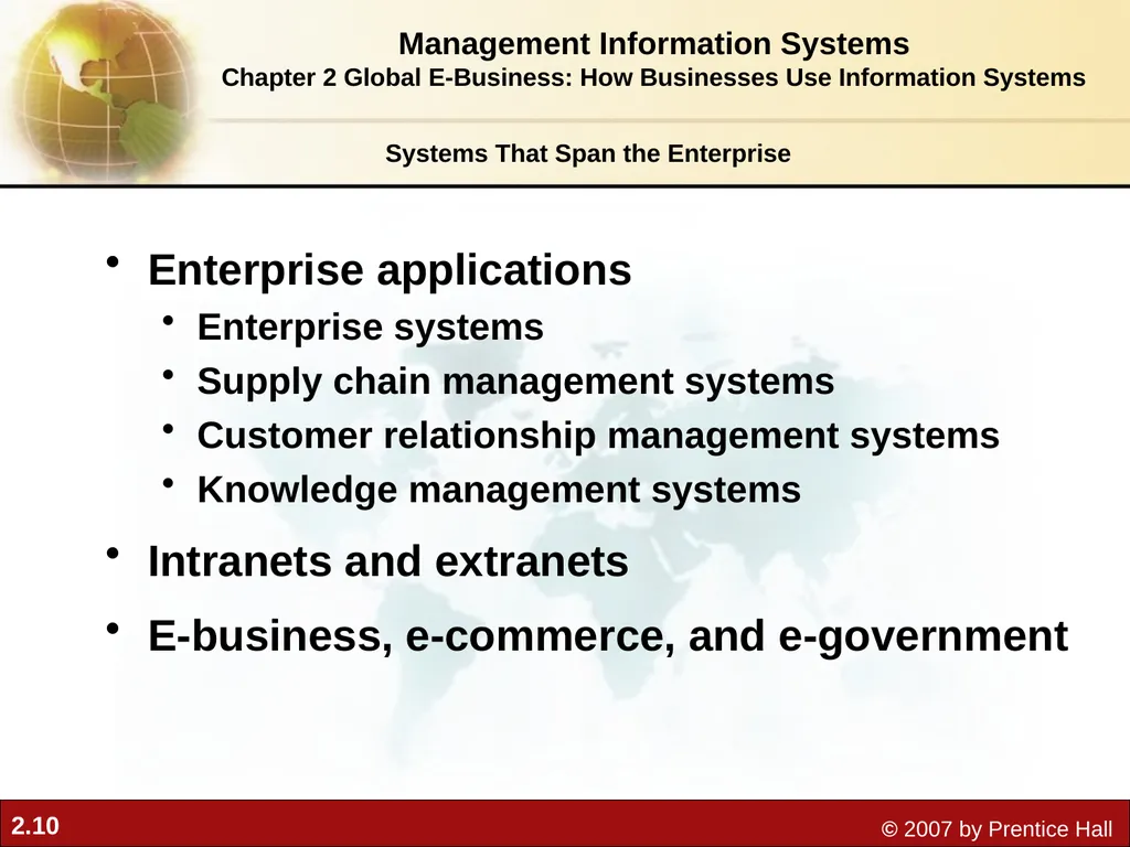 2 Chapter Global E-Business: How Businesses Use - slide 10 of 15