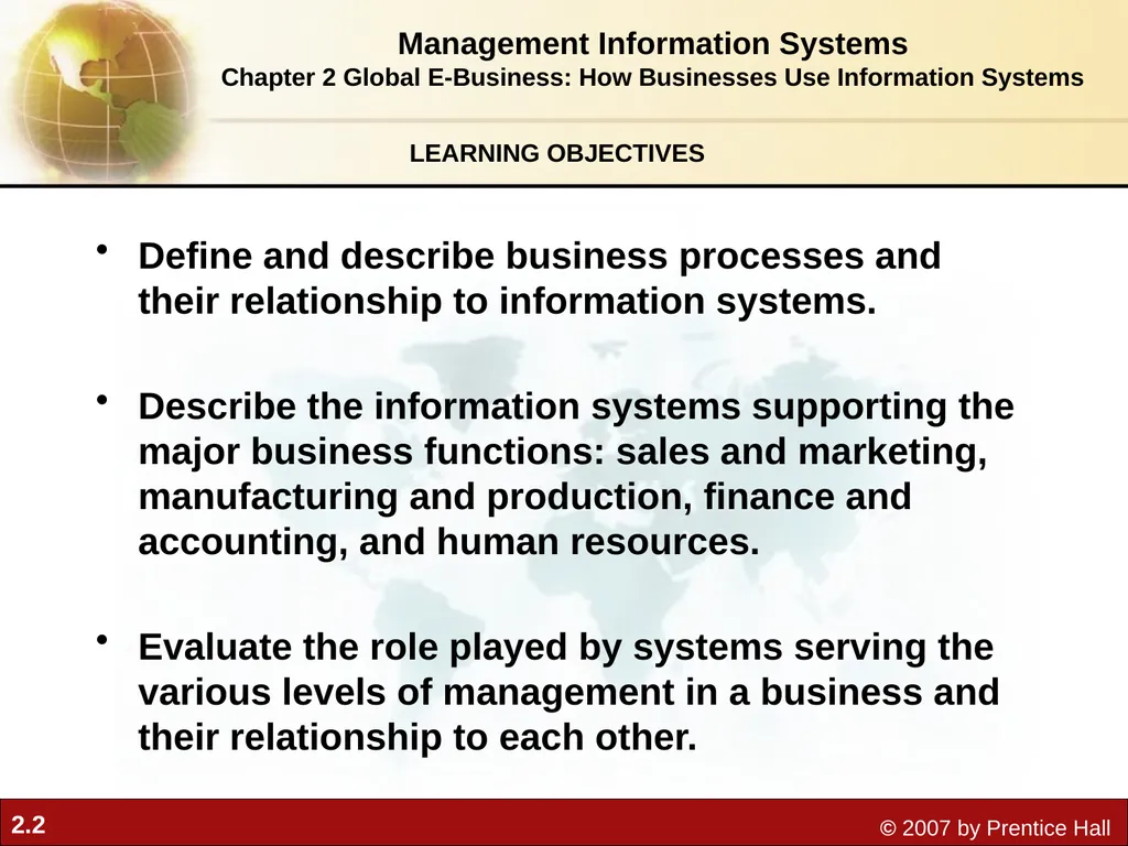 2 Chapter Global E-Business: How Businesses Use - slide 2 of 15