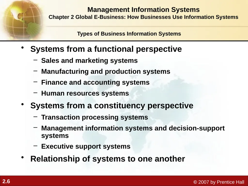 2 Chapter Global E-Business: How Businesses Use - slide 6 of 15
