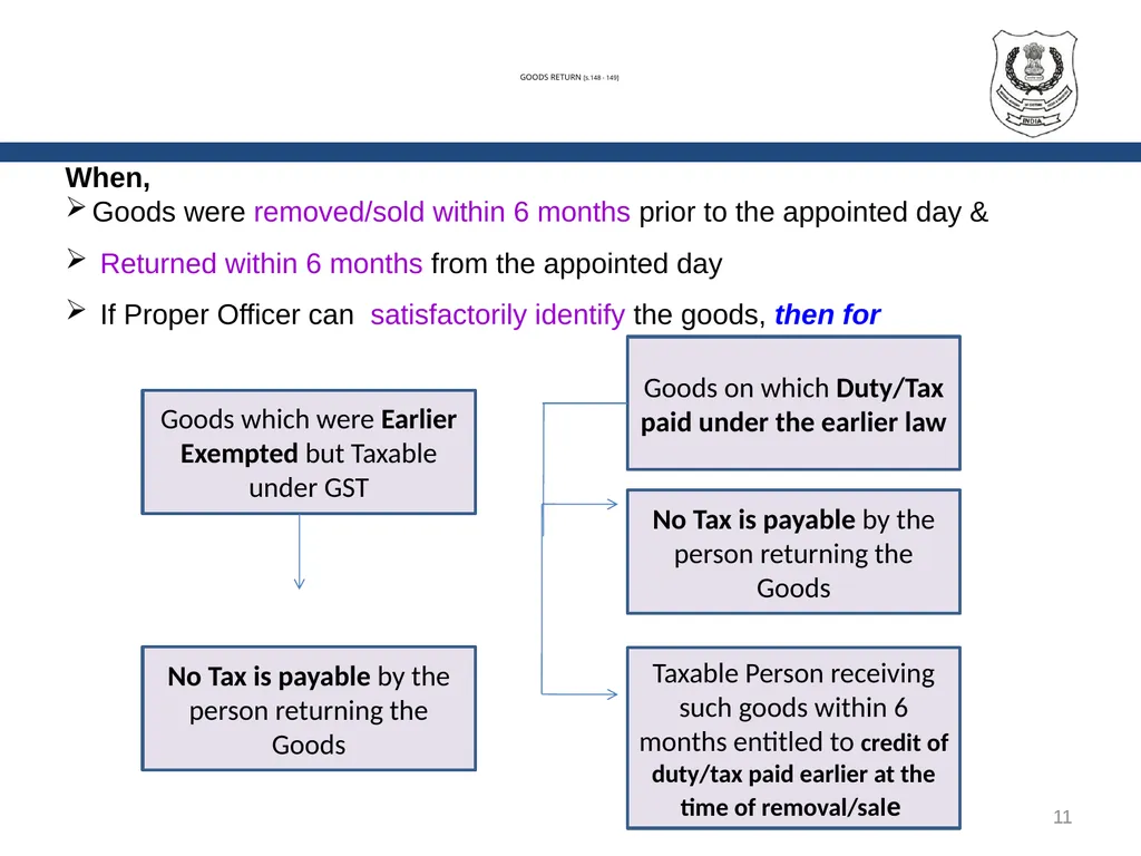 TRANSITIONAL PROVISIONS IN GST 1 SECTIONS GENERAL - slide 11 of 22