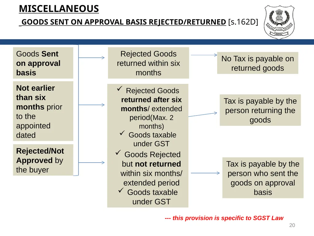 TRANSITIONAL PROVISIONS IN GST 1 SECTIONS GENERAL - slide 20 of 22
