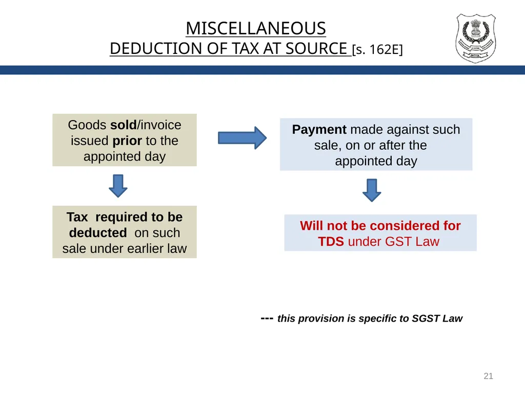 TRANSITIONAL PROVISIONS IN GST 1 SECTIONS GENERAL - slide 21 of 22