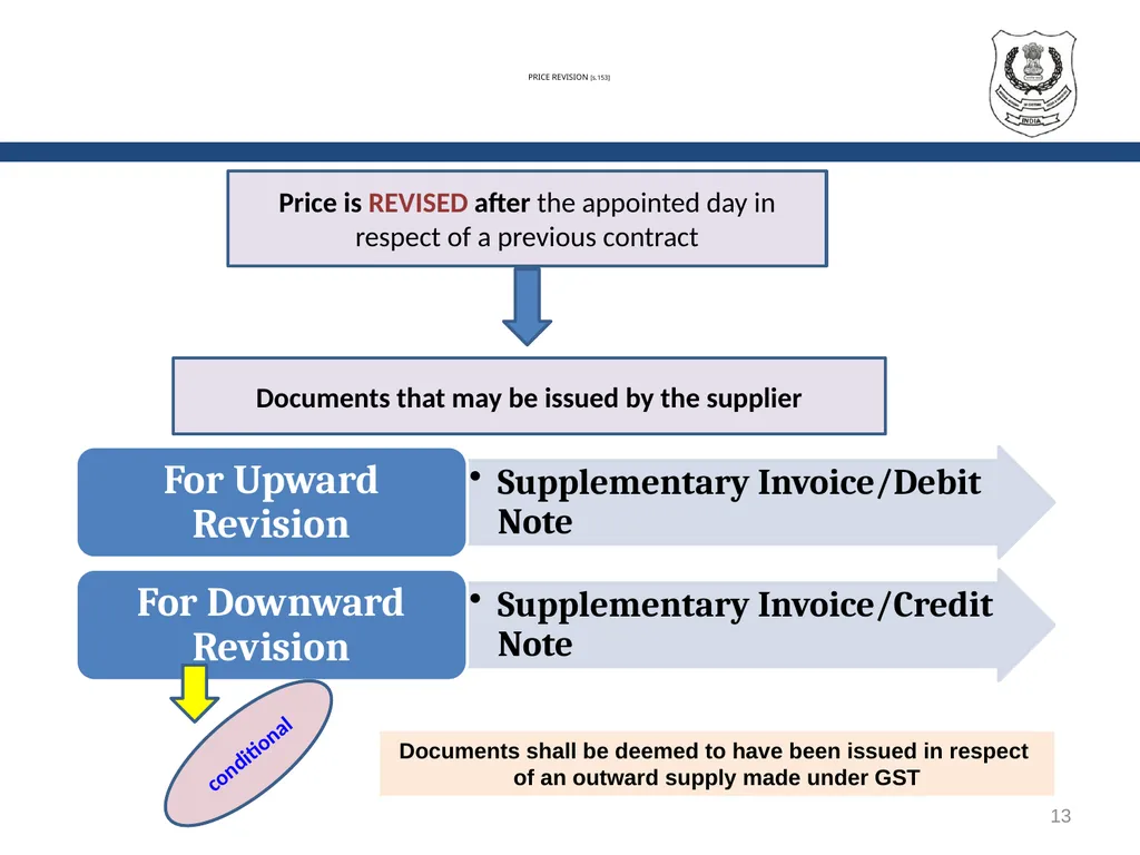 TRANSITIONAL PROVISIONS IN GST 1 SECTIONS GENERAL - slide 13 of 22