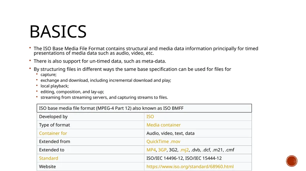 INTERNATIONAL ORGANISATION FOR STANDARDISATION - slide 4 of 48