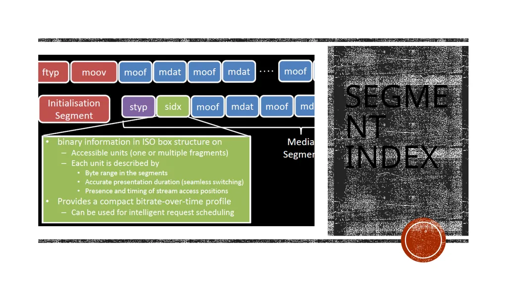 INTERNATIONAL ORGANISATION FOR STANDARDISATION - slide 30 of 48