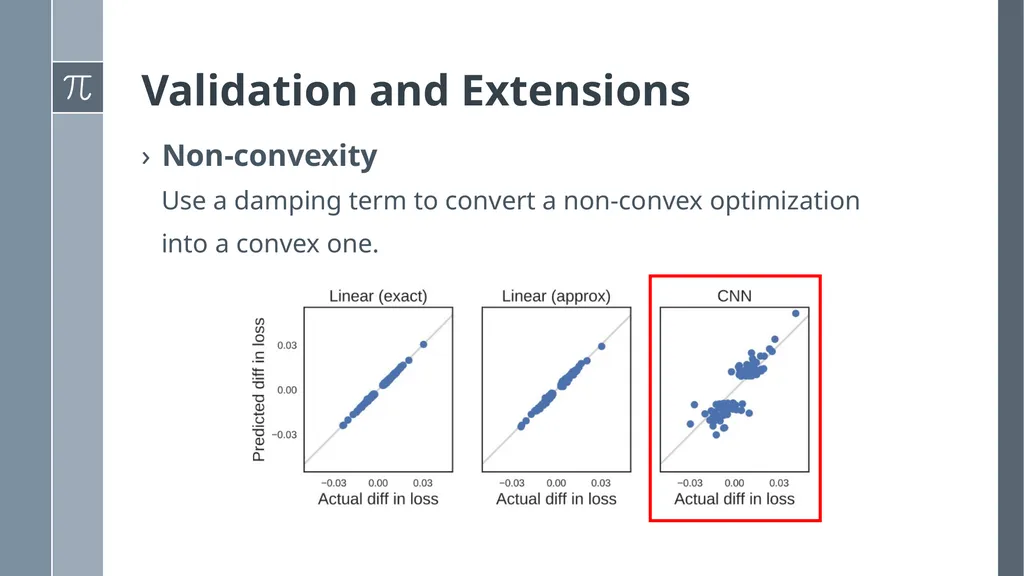 Understanding Black-box Predictions via Influence - slide 14 of 20