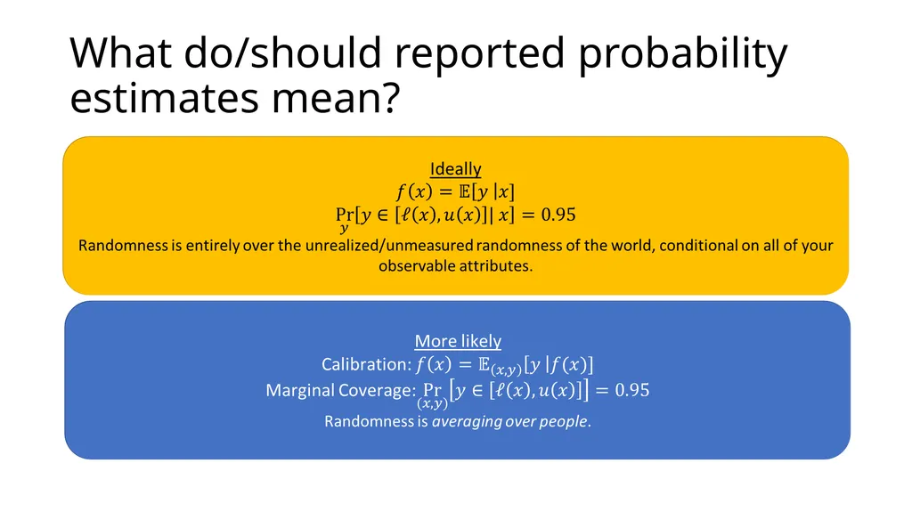 Online Multivalid Learning: Means, Moments, and - slide 4 of 27