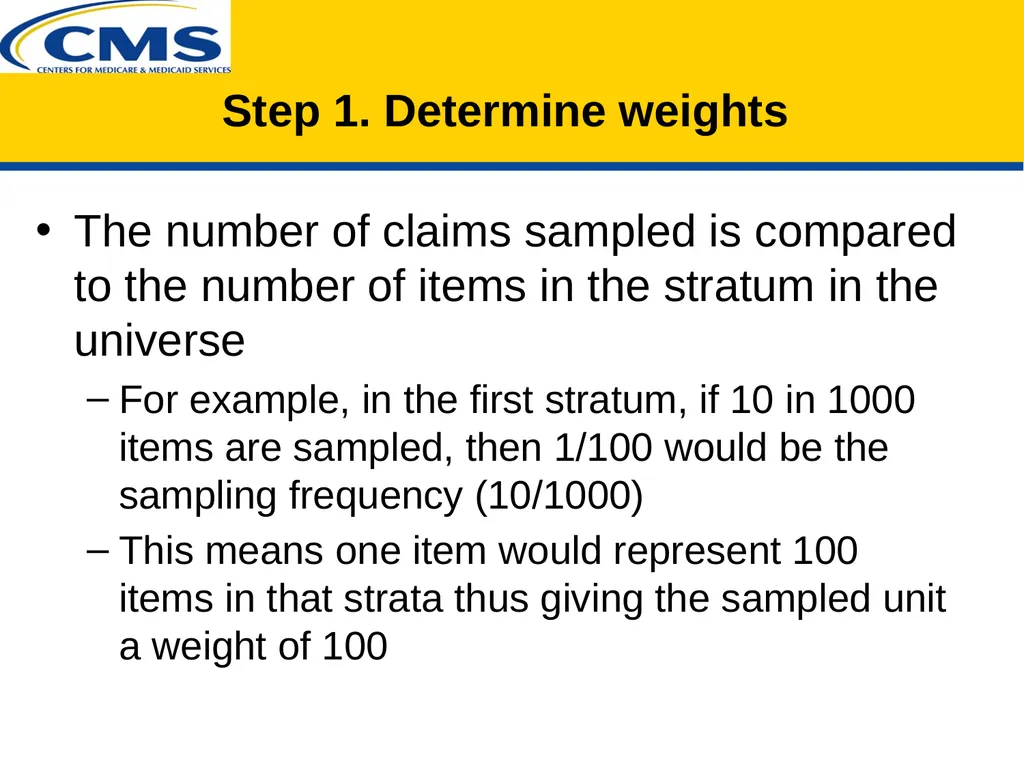 PERM Improper Payment Rate Calculation - slide 5 of 17