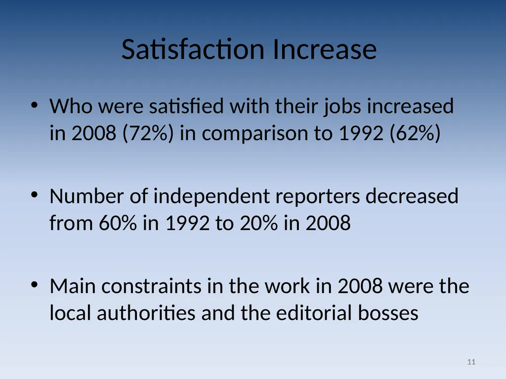 Paradoxes of journalistic profession: Russia in - slide 11 of 16