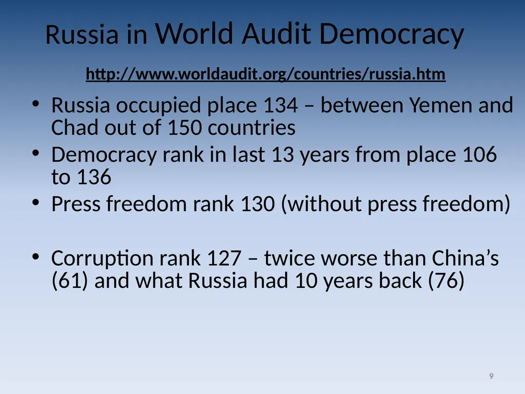 Paradoxes of journalistic profession: Russia in - slide 9 of 16