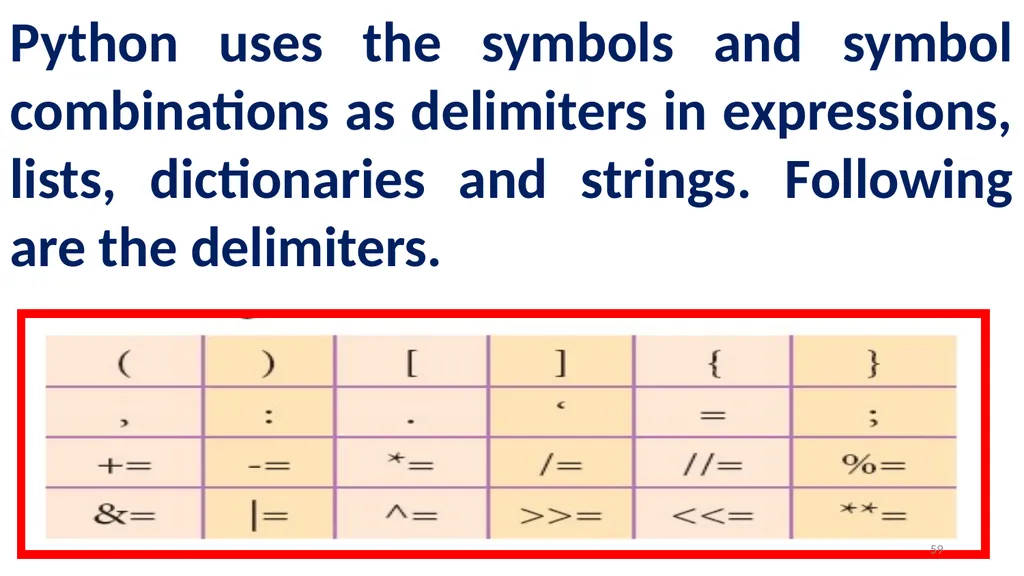 1 PROGRAMMING IN PYTHON PYTHON VARIABLES AND - slide 59 of 85