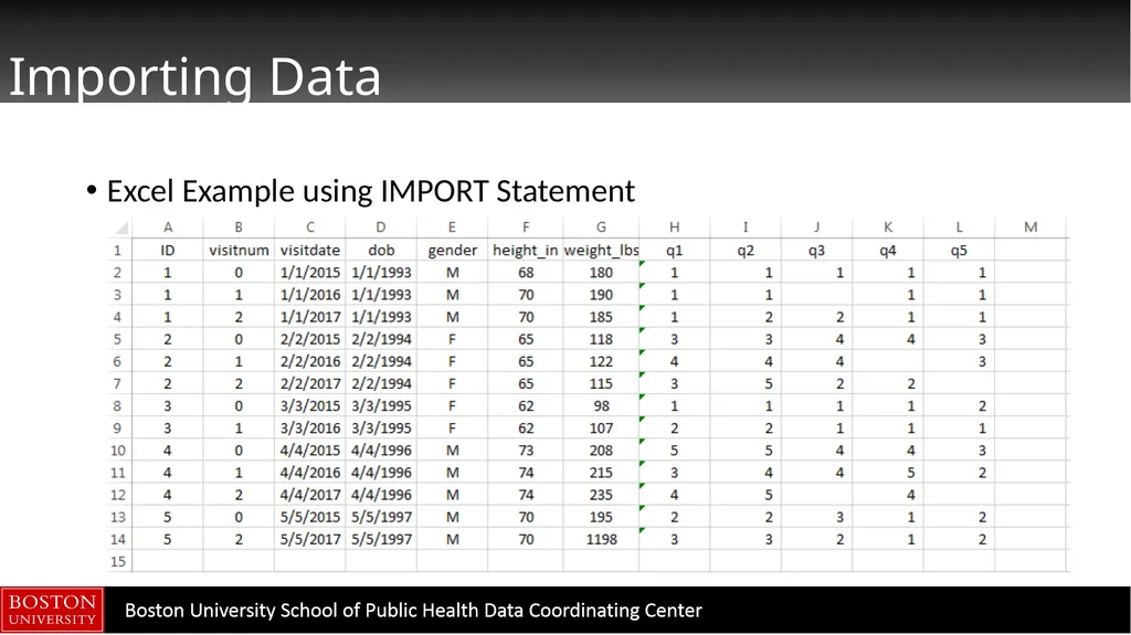 Data Manipulation in SAS CTSI BERD Core Seminar - slide 7 of 42
