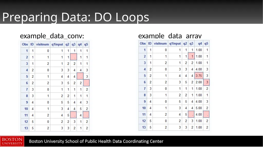 Data Manipulation in SAS CTSI BERD Core Seminar - slide 21 of 42