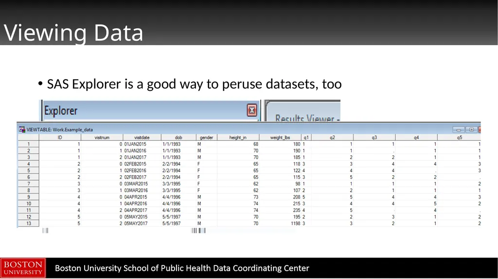Data Manipulation in SAS CTSI BERD Core Seminar - slide 11 of 42