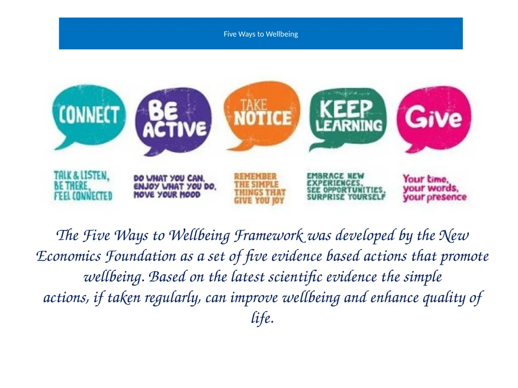 Five Ways to Wellbeing Staff Training What do you - slide 4 of 14