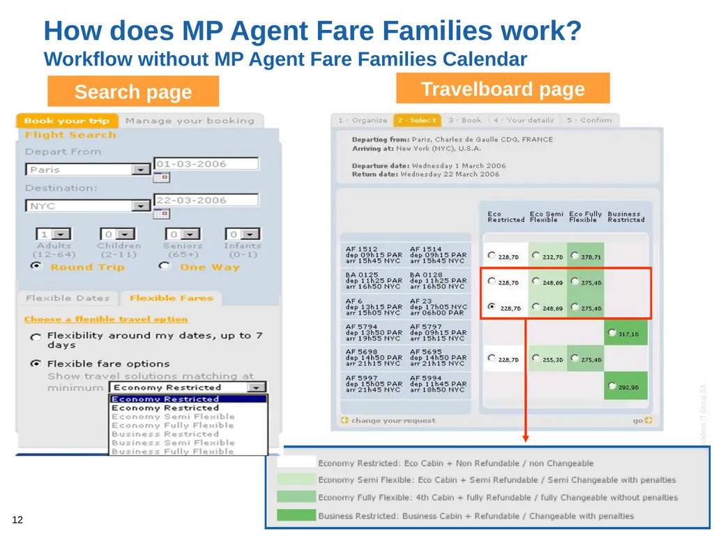 1 Shopping Solutions MP Agent Fare Families Elias - slide 12 of 16