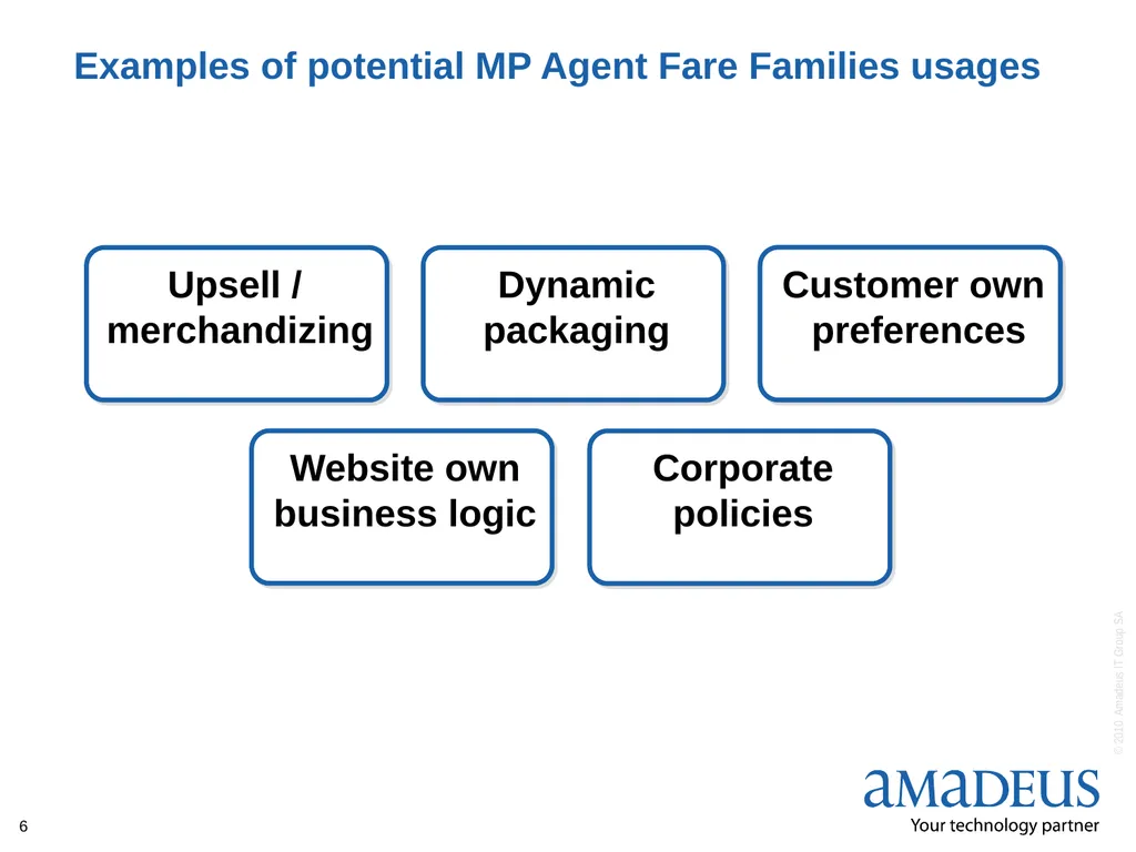 1 Shopping Solutions MP Agent Fare Families Elias - slide 6 of 16