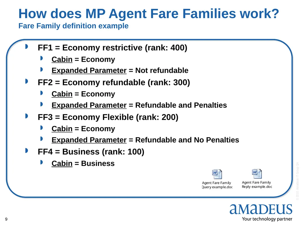 1 Shopping Solutions MP Agent Fare Families Elias - slide 9 of 16