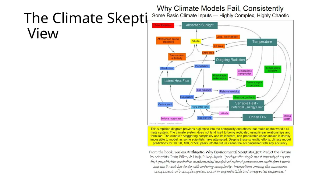 The Carbon Cycle and Ocean Acidification The - slide 9 of 9