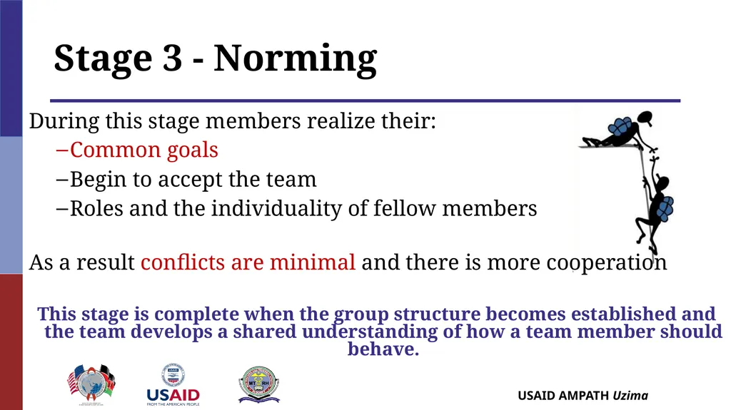 Establishing QI Structures QUALITY IMPROVEMENT - slide 22 of 35