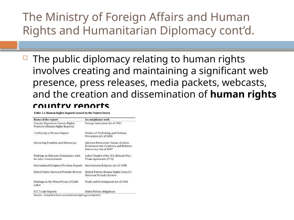 Chapter 3: Inside the Black Box International - slide 8 of 12