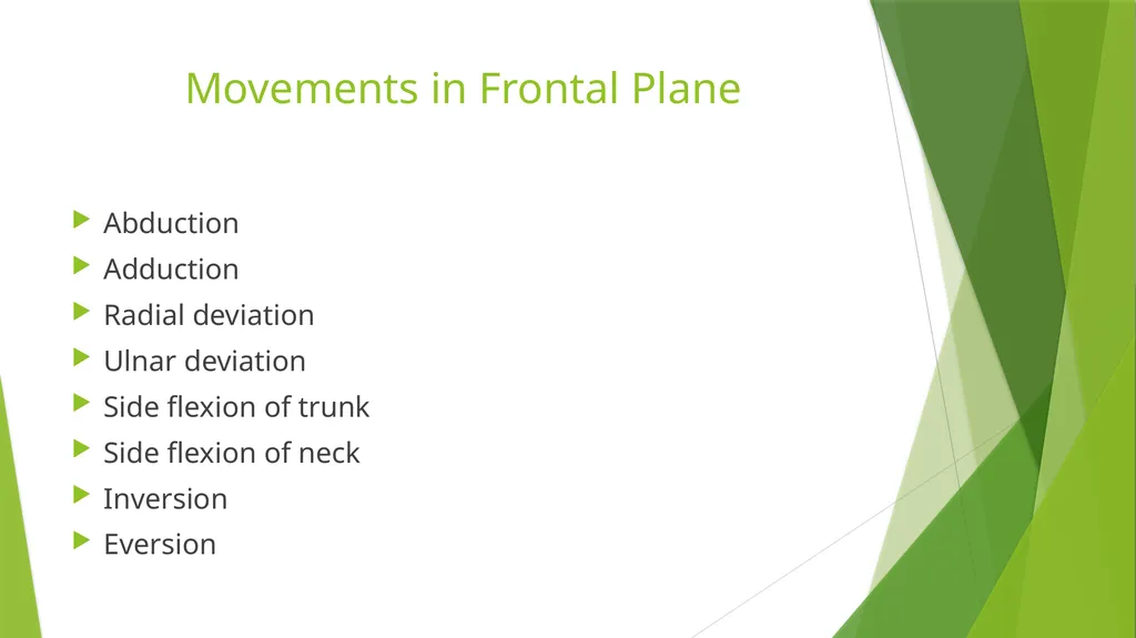 Axis and Plane Dr. Subhas Chandra Nandi Anatomical - slide 11 of 15