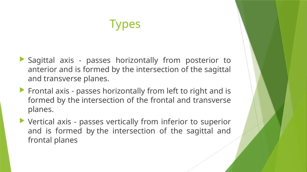 Axis and Plane Dr. Subhas Chandra Nandi Anatomical - slide 14 of 15
