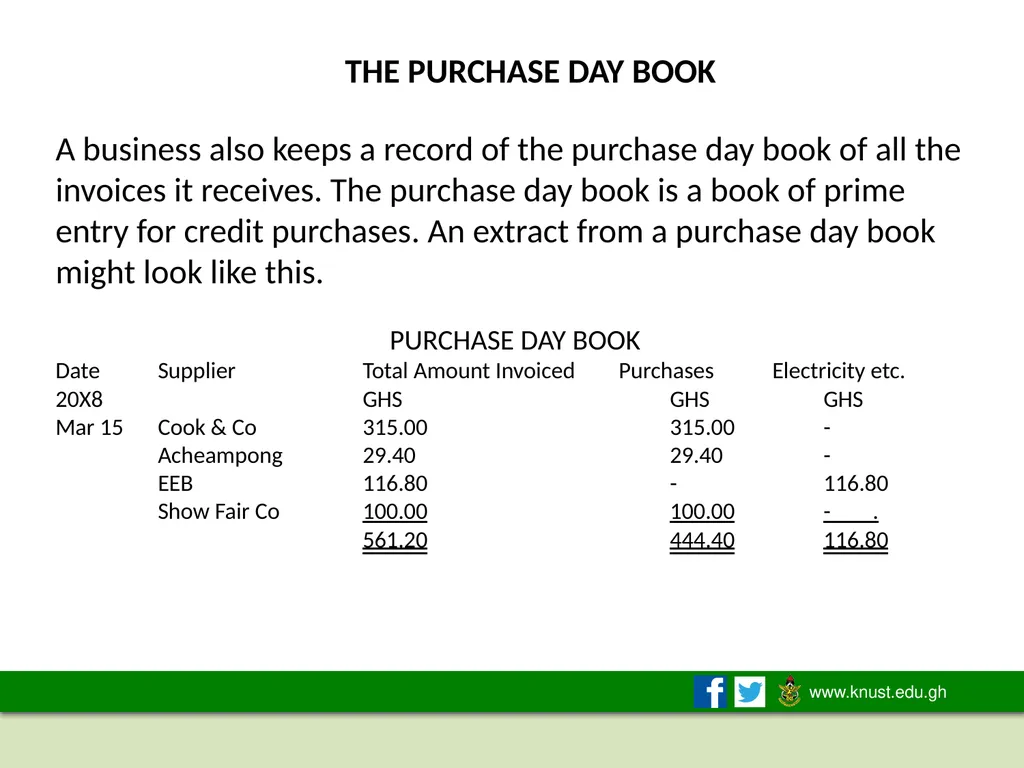 THE ACCOUNTING EQUATION AND DOUBLE-ENTRY - slide 6 of 50